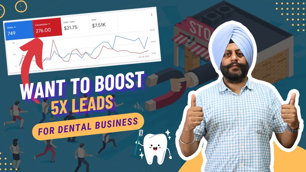 Marketing for Dentist | Dental Clinic Advertisement For Dentists